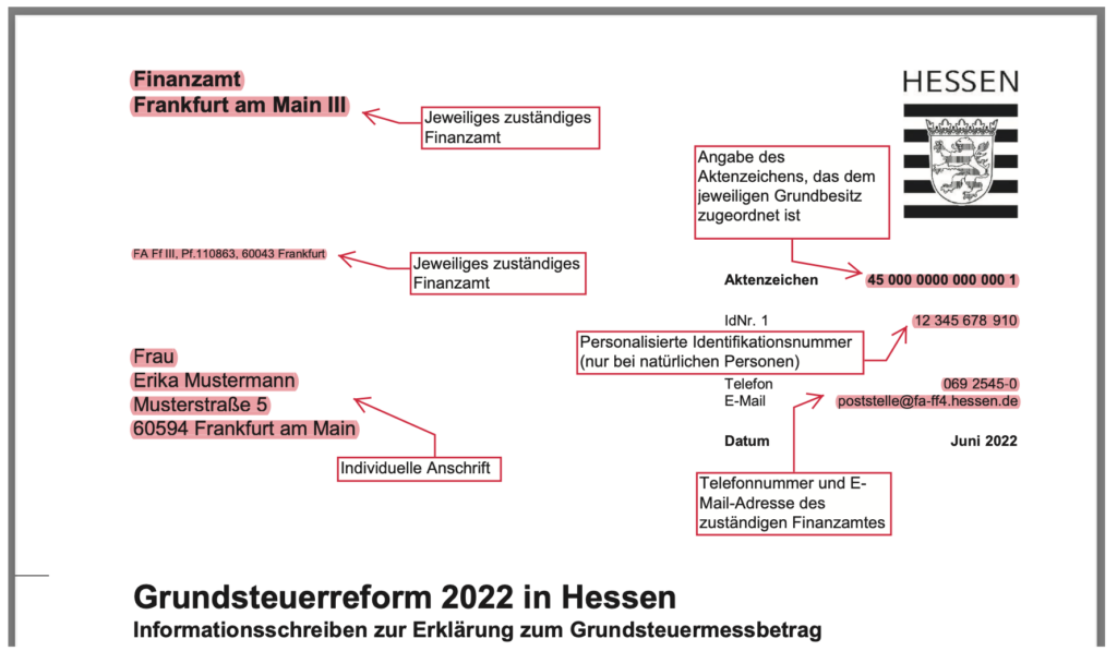 Q4 informiert - Grundsteuer und Elster